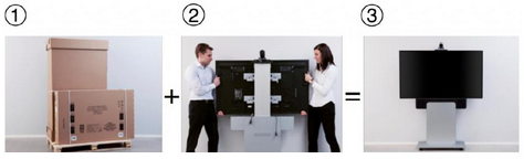 Interoute Smartpoint easy installation